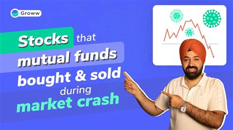 Stocks Bought And Sold By Mutual Funds During Market Crash 2020