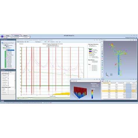 Logiciel D Analyse De Vibration Artemis Geosig Ltd De Mesure D