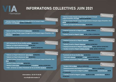 Calendrier Des Informations Collectives Juin Via Formation