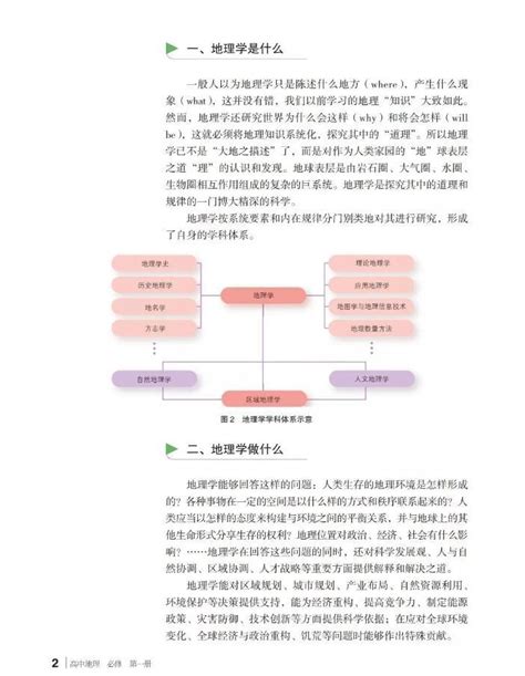 新湘教版高中地理必修第一册电子课本2024高清pdf电子版 教习网课件下载