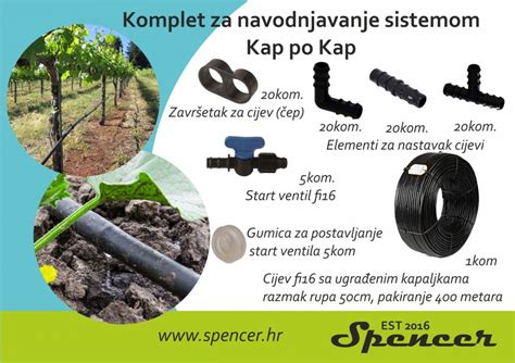 Komplet za navodnjavanje Kap po Kap sa tvornički ugrađenim kapaljkama