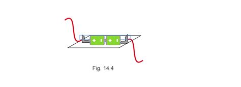 Zubeda Made An Electric Circuit Using A Cell Holde Tutorix