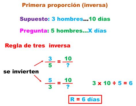 Fórmulas Para Resolver Regla De Tres Matematicas Para Ti