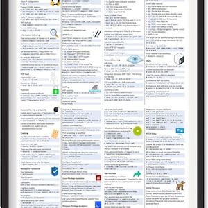 Hacking Tools Cheat Sheet Poster Information Technology Cyber