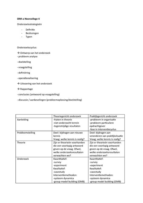 Onderzoeks En Interventiemethodologie A Bedrijfskunde Samenvatting