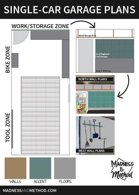 Single-Car Garage Plans | Madness & Method | Garage plans, Exterior ...