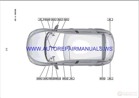 Diagram Renault Megane Wiring Electric Diagrams Mydiagram