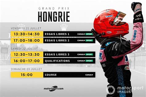 Le Programme Du GP De Hongrie F1 2023