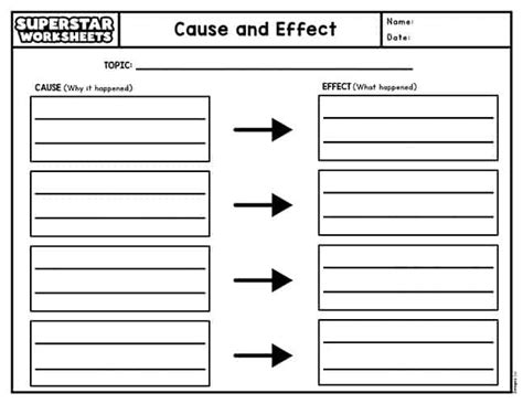 Cause And Effect Essay Graphic Organizer