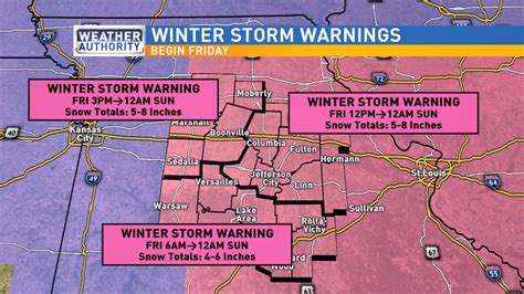 Winter Storm Warnings Extended And Upgraded In Mid Missouri Krcg