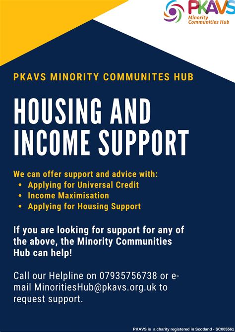 MCH Housing and Income Support | PKAVS