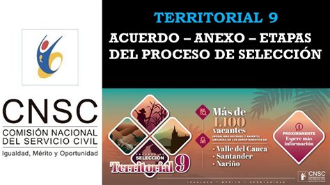 Territorial 9 Acuerdo Anexo TÉcnico Etapas Del Proceso De