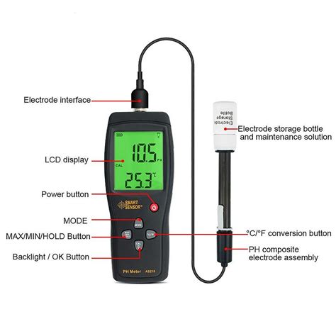 Professional Digital Ph Meter Pen Type Portable Water Quality Tester