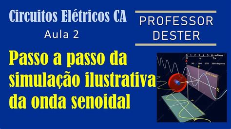 A Onda Senoidal Tens O E Corrente Explicada Passo A Passo Uma