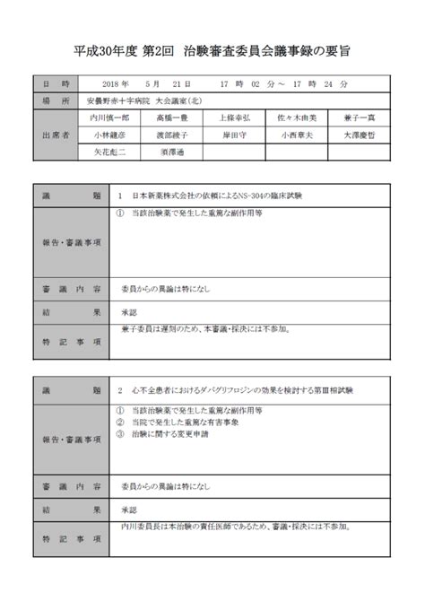 平成30年度第2回 議事録の要旨 長野県安曇野市 安曇野赤十字病院