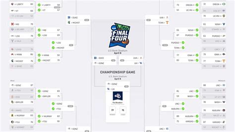 The longest an NCAA bracket has ever stayed perfect | NCAA.com