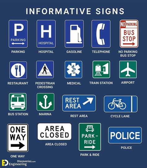 Traffic symbol signs and road safety signs – Artofit