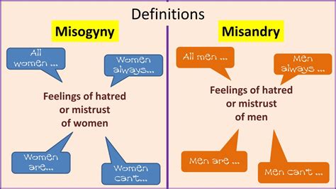 Misandry and Misogyny: Effective anti-bias training challenges both