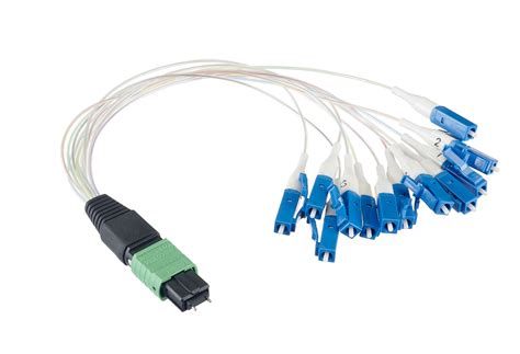 Fiber Optics Cable Assemblies Supplier And Manufacturer