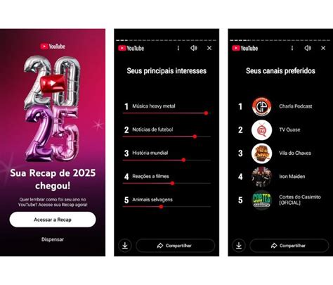 Onde Ver A Retrospectiva Do Youtube - Testamos a primeira retrospectiva de vídeos do YouTube; saiba ver a sua