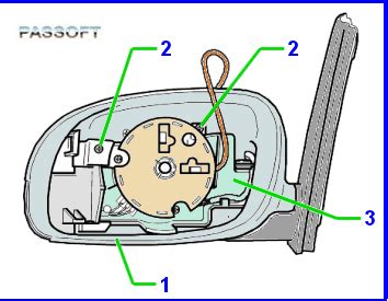 Passoft Touran Retrovisores Exteriores