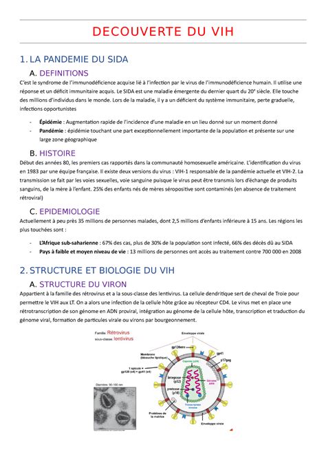 D Couverte Du Vih Decouverte Du Vih Pandemie Du Sida A Cest Le