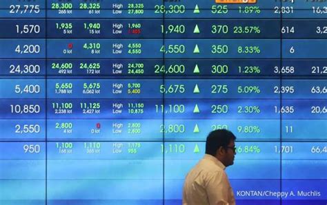 Simak Prospek Dan Rekomendasi Saham Emiten Yang Akan Stock Split Ini