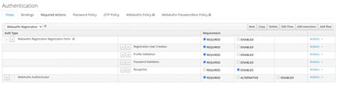 Biometric Authentication With Webauthn And Sso Red Hat Developer
