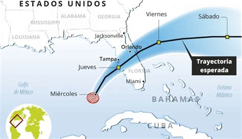 Mapa de trayectoria del huracán Milton que amenaza Florida