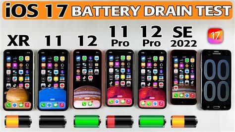 Ios 17 Battery Drain Test Iphone Xr Vs Iphone 11 Vs Iphone 12 Vs 11