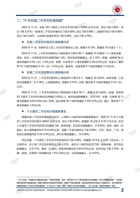 《中国房地产指数系统百城价格指数报告（2023年11月）》 中指云