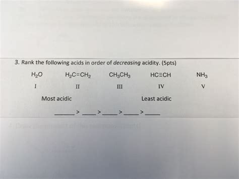 Solved Rank The Following Acids In Order Of Decreasing Chegg