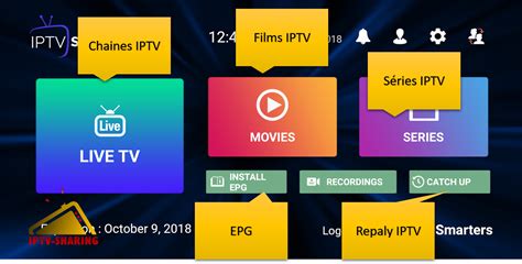 Comment Installer Et Configurer Votre Abonnement Sur IPTV SMARTERS PRO