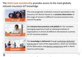 Iot Insurance Observatory Pdf