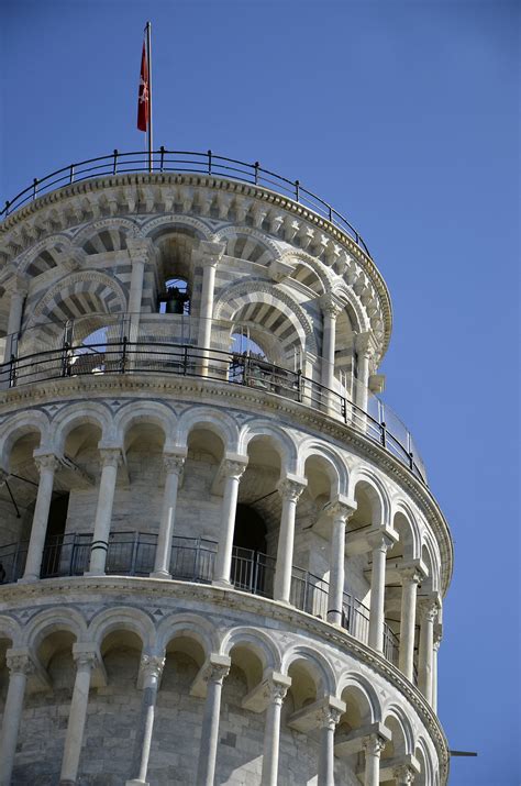 Pisa one day itinerary:miracles square,leaning tower and all Pisa main