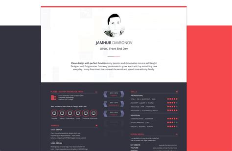 Creative Resume Template Free Download in 2025 - ResumeKraft