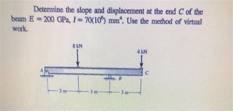 Solved Determine The Slope And Displacement At The End C Of Chegg