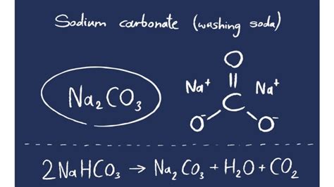 Sodium carbonate and its hydrolysis - MEL Chemistry