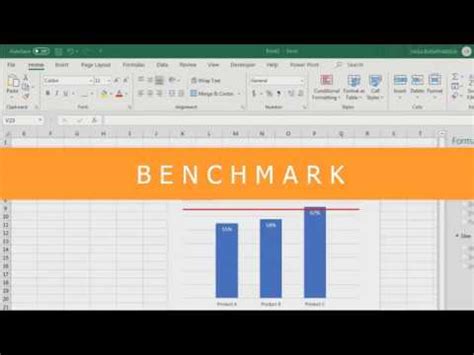 How To Create Benchmarks In Excel Youtube