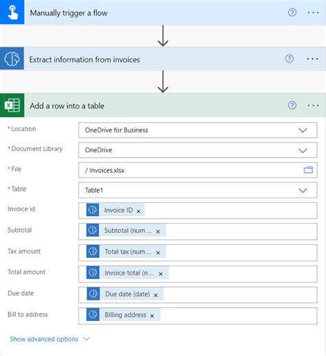 Power Automate 에서 송장 처리 사전 구축 모델을 사용하세요 AI Builder Microsoft Learn