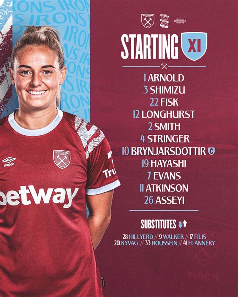 West Ham United Women on Twitter: "📋 Here's how we lineup against ...