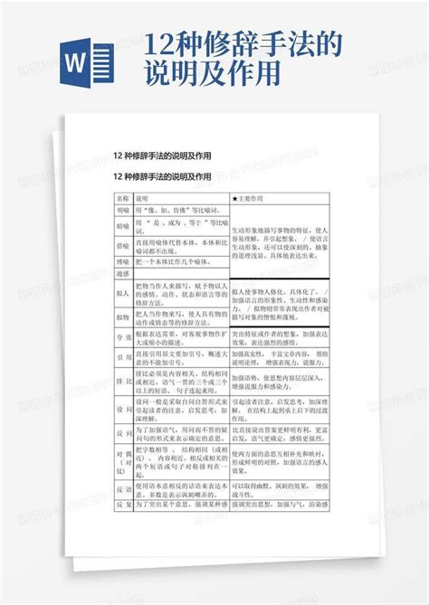 12种修辞手法的说明及作用word模板下载编号ldrynbrd熊猫办公