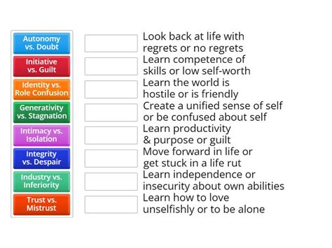 Erikson - Stages and Descriptions - Match up