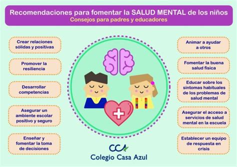 ¿qué Síntomas Se Deben Fomentar Para Mejorar El Rendimiento Escolar En Los Adolescentes