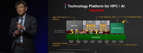 台积电推出面向hpc、ai芯片的全新封装平台 电子发烧友网