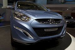 categoryhyundai ix onic wikimedia commons