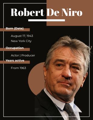 Robert De Niro Biography