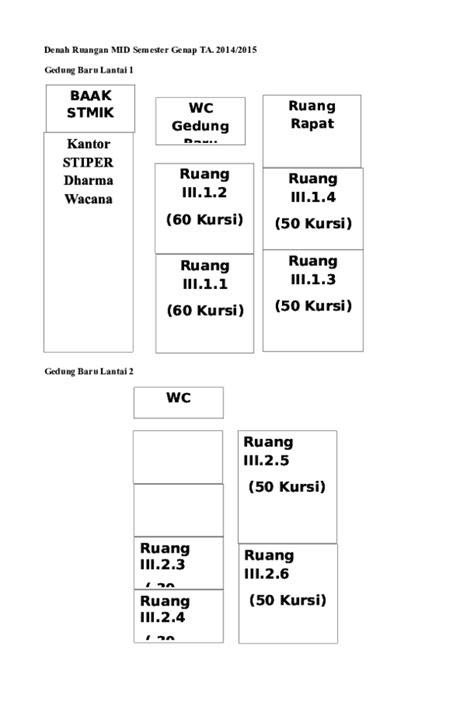 Doc Denah Ruangan Uas Furqon Rino