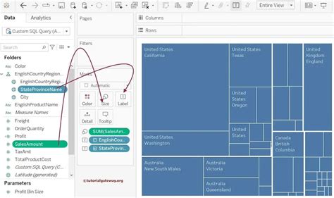 Tableau Treemap