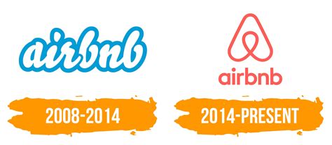 Airbnb Logo : histoire, signification de l'emblème